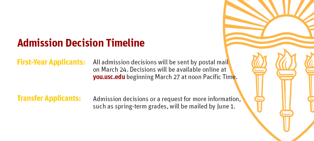 First Year Admission Decisions to be mailed March 24, online March 27